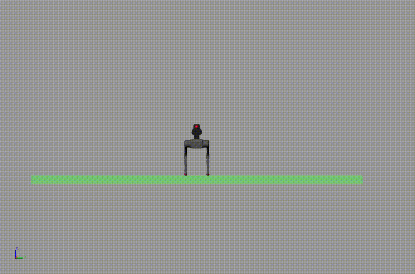 Quadruped MPC demo